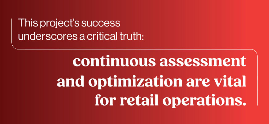 This project’s success underscores a critical truth: continuous assessment and optimization are vital for retail operations.